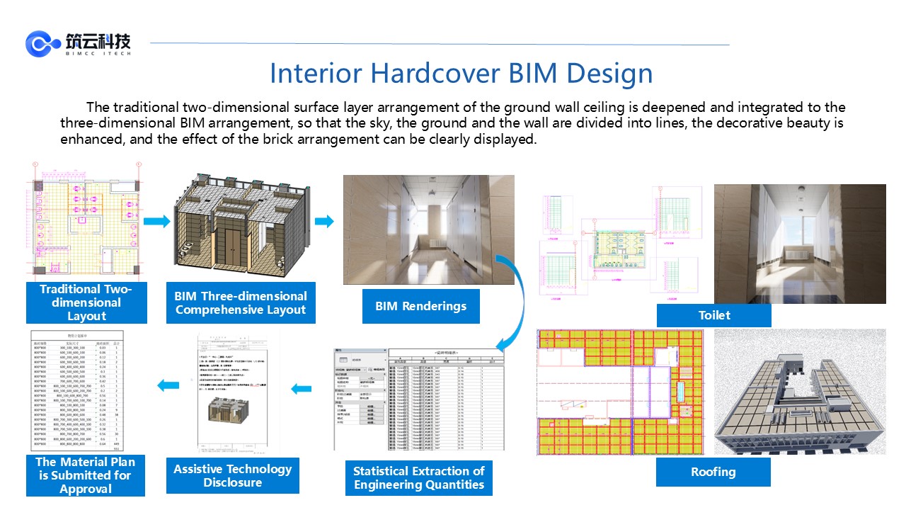 Slide 12