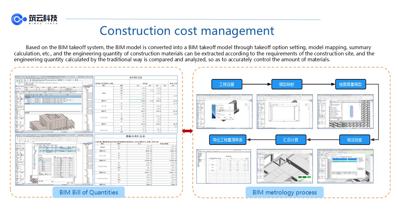 Slide 17